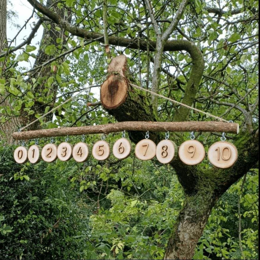 Hanging Number Line