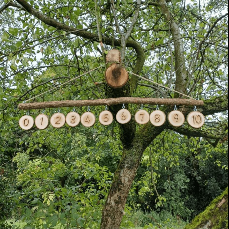 Hanging Number Line