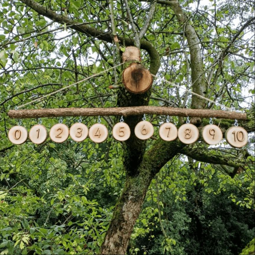 Hanging Number Line